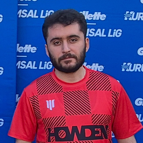 Furkan Haccak