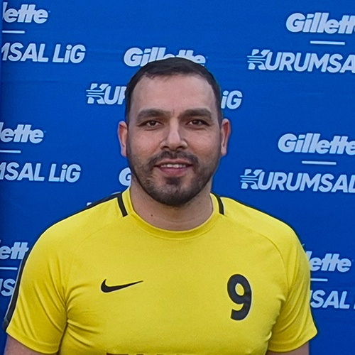 Soner Cesur
